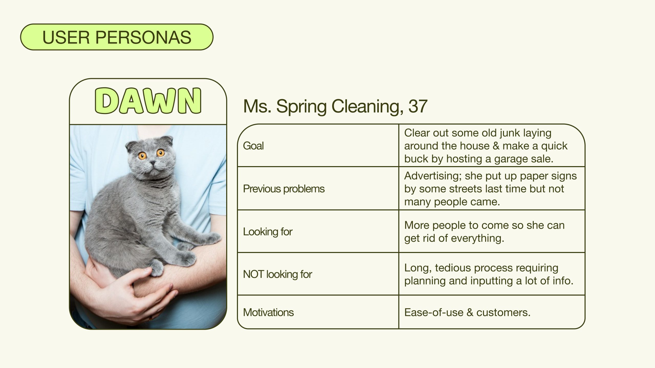 User Personas – Dawn