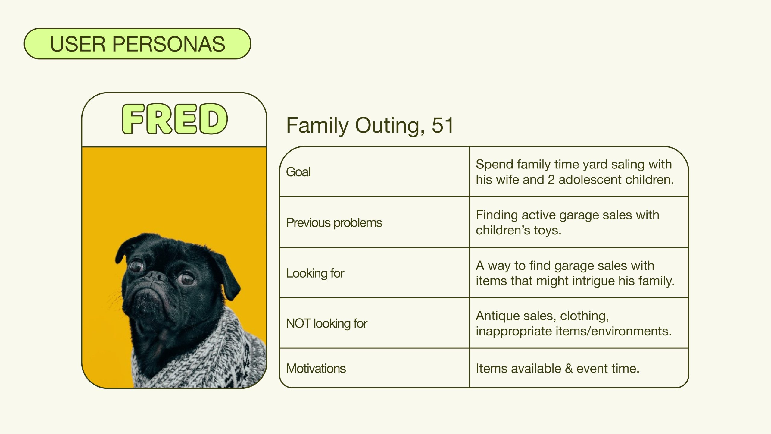 User Personas – Fred