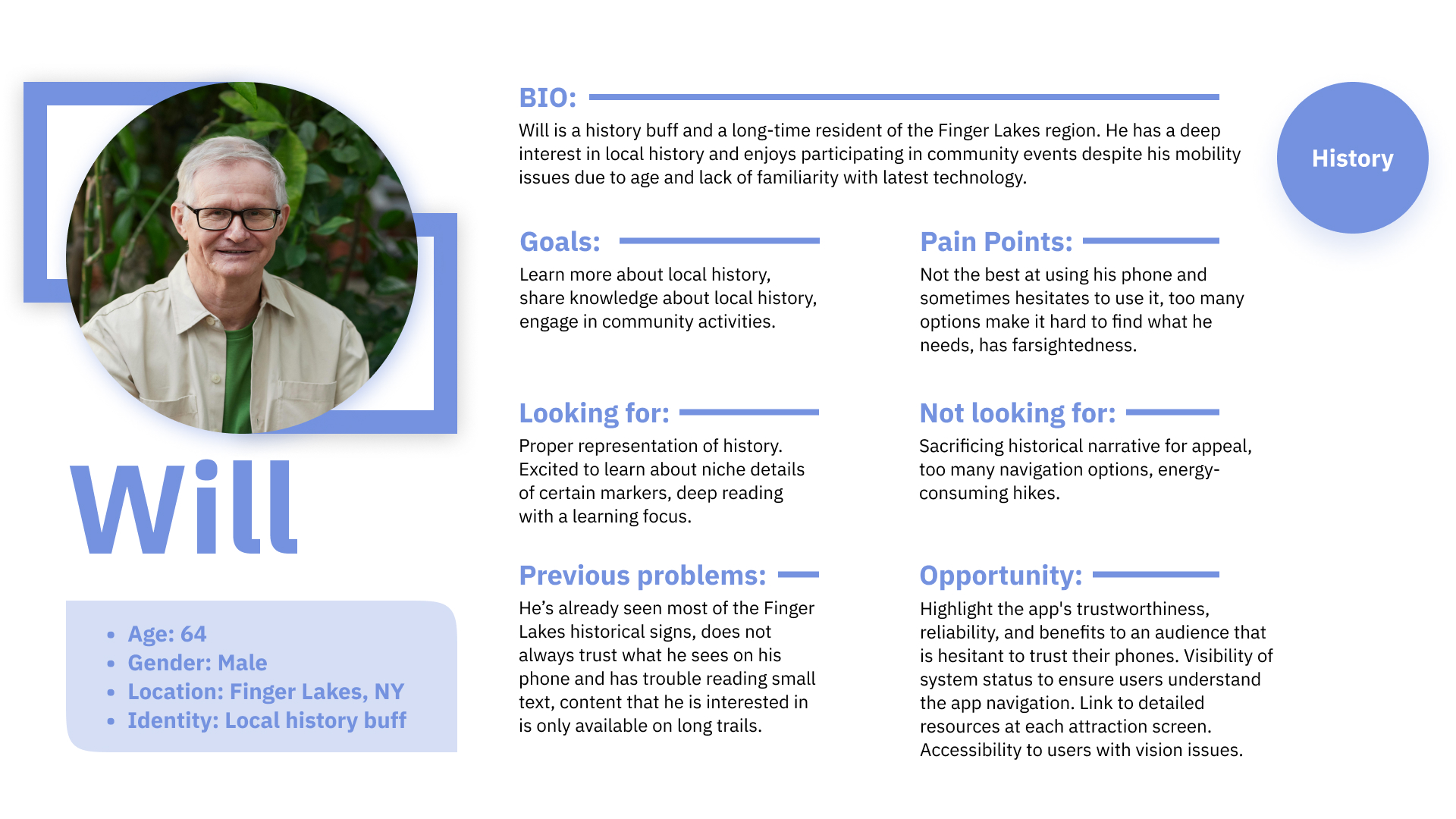 User Persona Historian