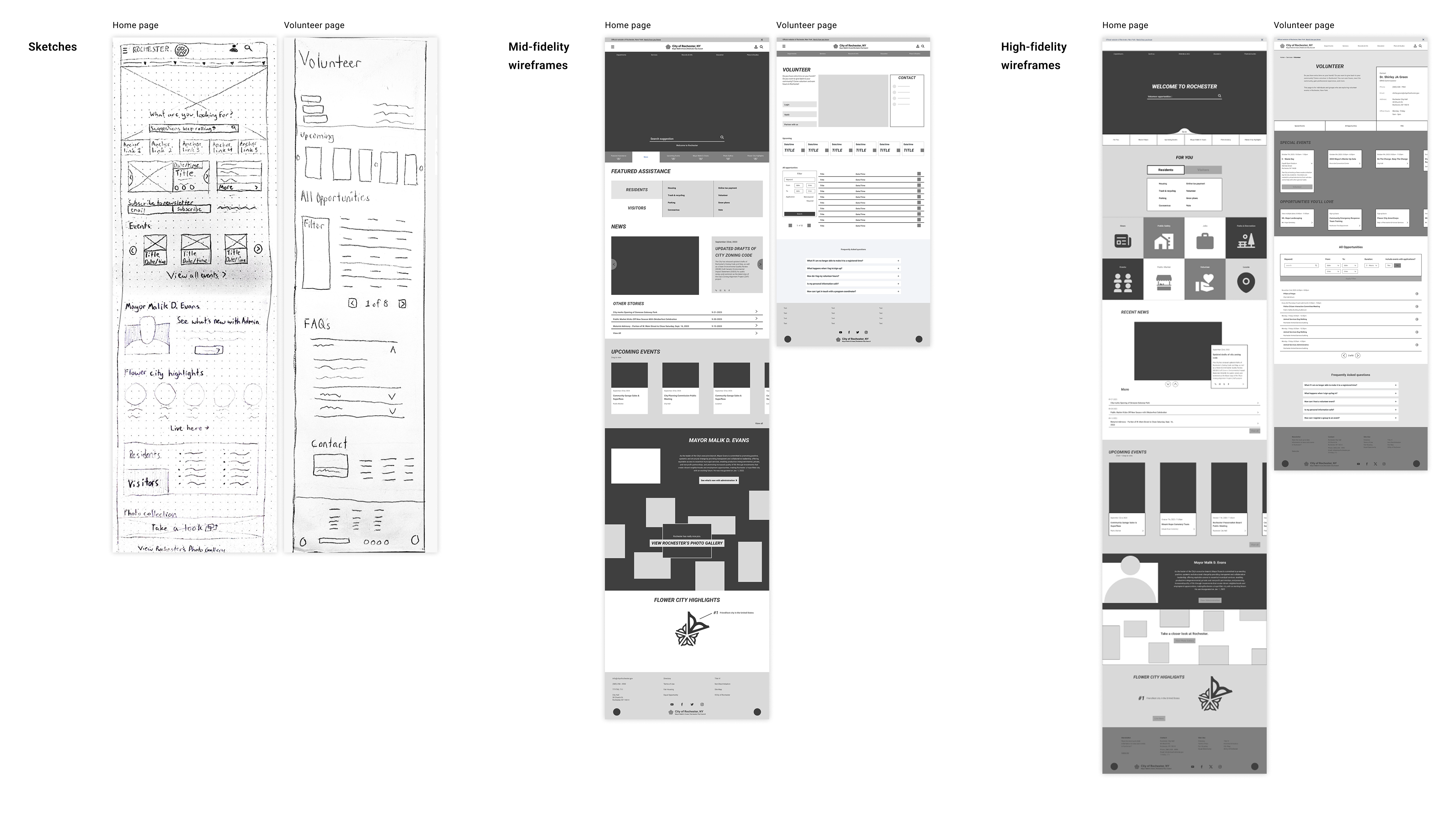 Sketches_Wireframes
